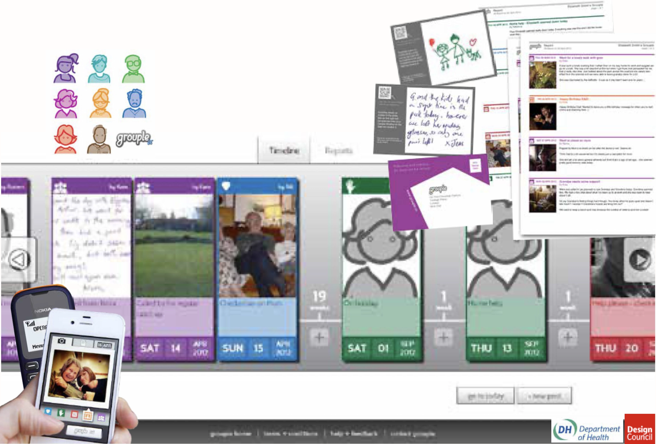 Grouple family timeline showing shared photos, handwritten notes, and printed postcards alongside the mobile app.
